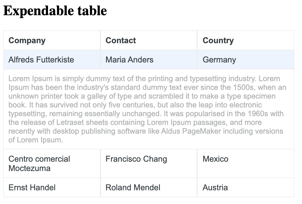 Expandable Table Row | CSS Grid. How to expand a table row in html | by  ADITYA CHHIKARA | Medium
