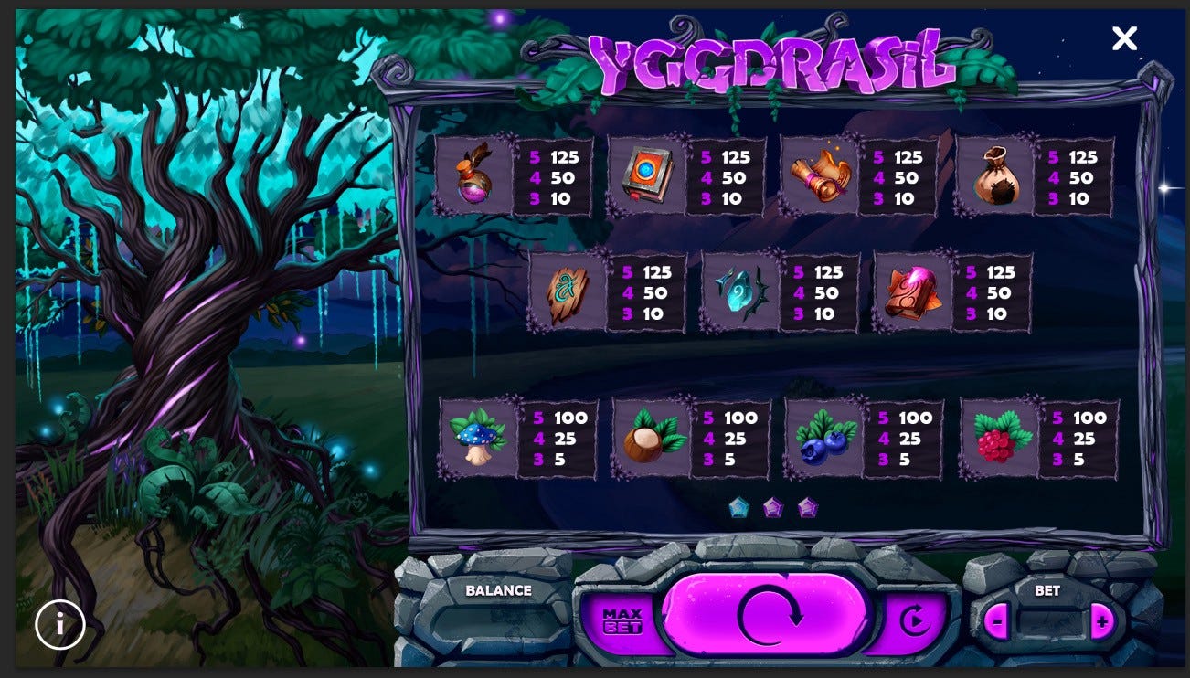 Designing A Menu In Computer Games By Alex Stargame Medium Designing A Menu In Computer Games By Alex Stargame Medium