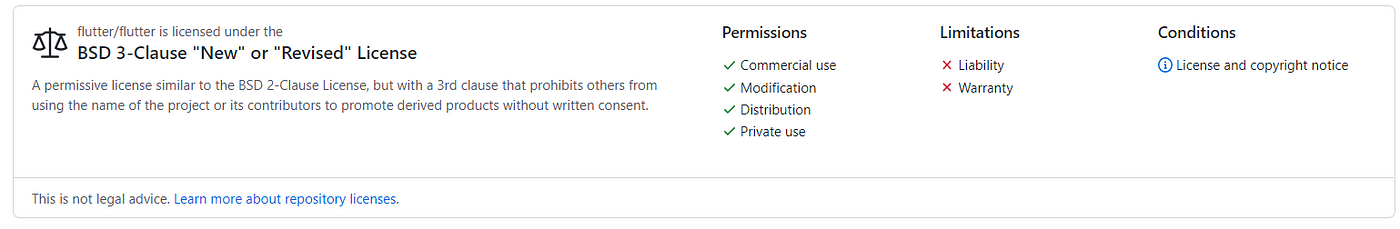 How to add license to github repository. Смотреть фото How to add license to github repository. Смотреть картинку How to add license to github repository. Картинка про How to add license to github repository. Фото How to add license to github repository