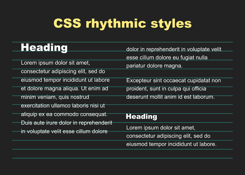 Lesserknown CSS properties in GIFs by Pavel Laptev Medium