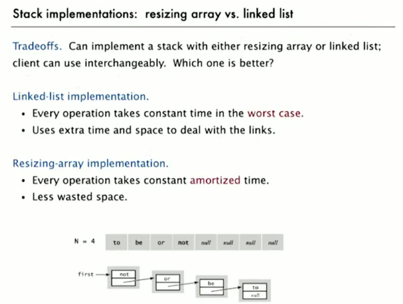 Java Arraylist A Versatile Data Structure Makemychance