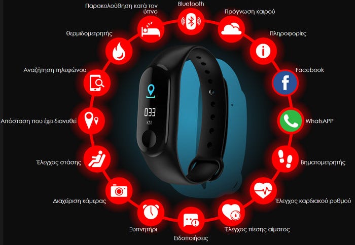 Intelligence Health Bracelet οδηγιες, παραγγελια, χαρακτηριστικα — Νέες ...