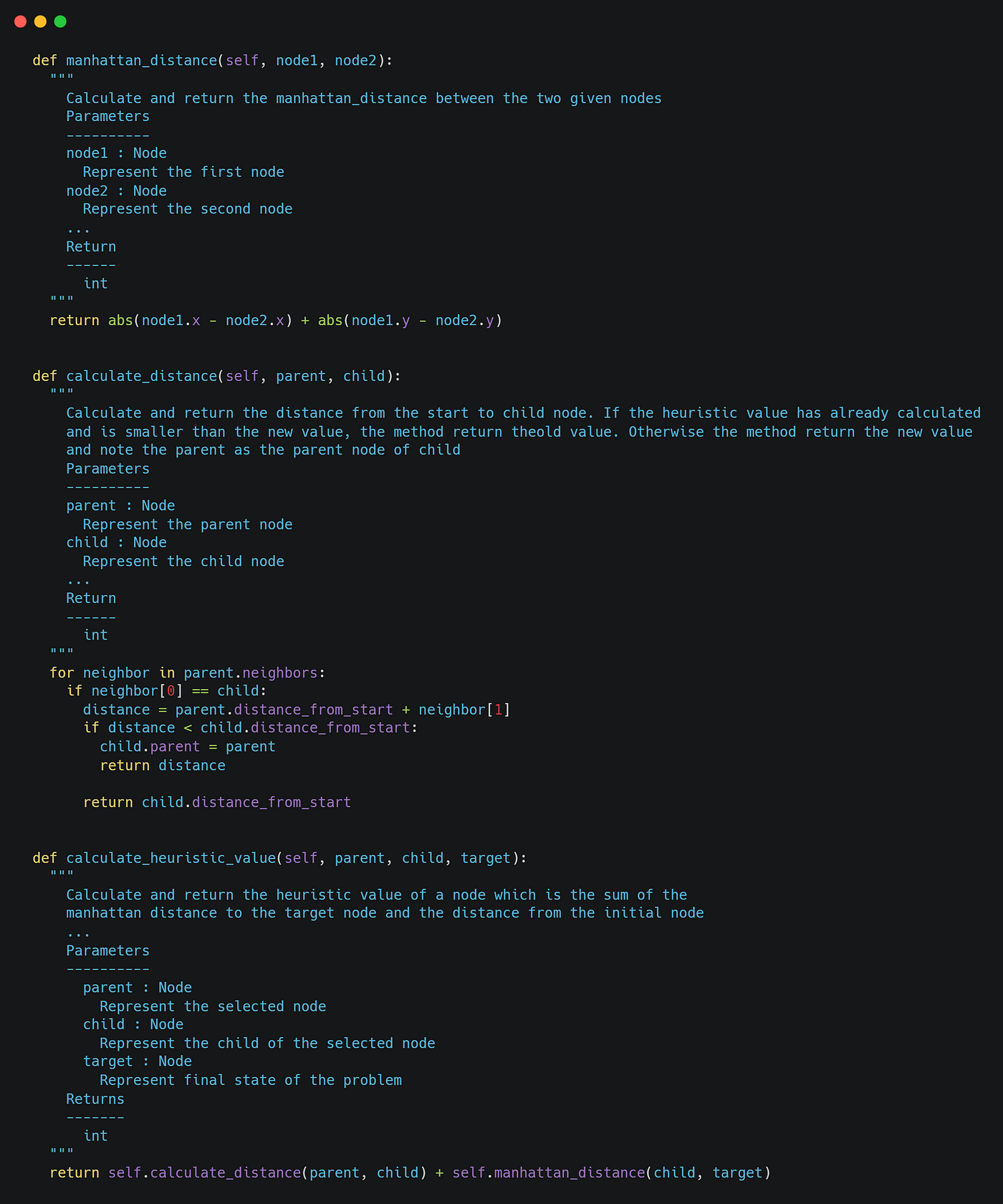 An Introduction to A* Algorithm in Python | Python in Plain English