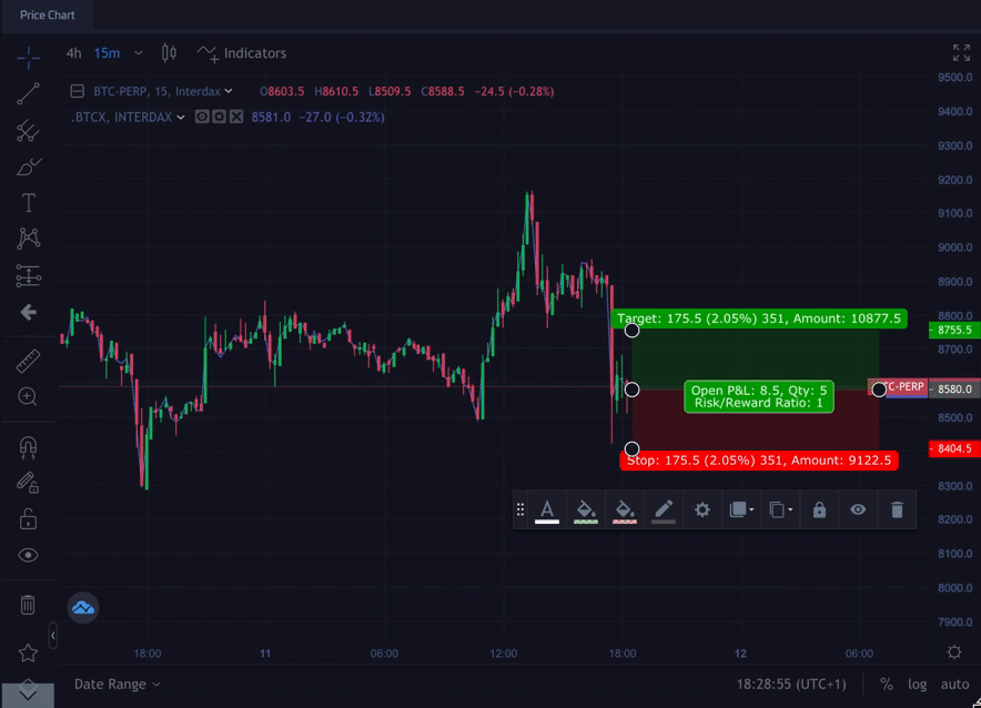 13 Tips for Charting Crypto on TradingView Interdax Blog