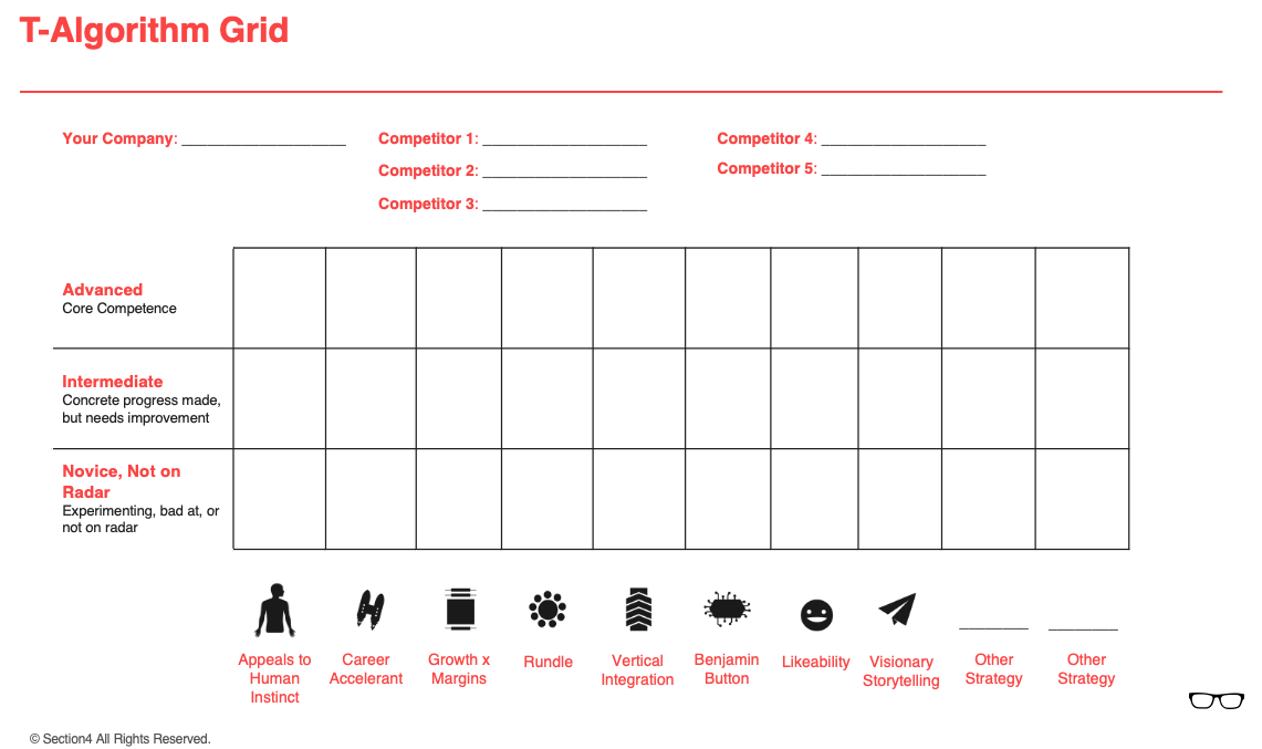 A Review Of The Section4 Strategy Sprint By Tim Woods Medium