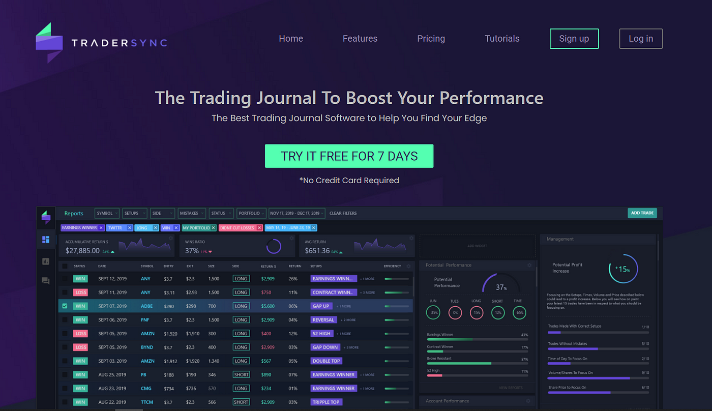A List with the Best Trading Journal Software Solutions. | by Dimitrios  Gourtzilidis | DataDrivenInvestor