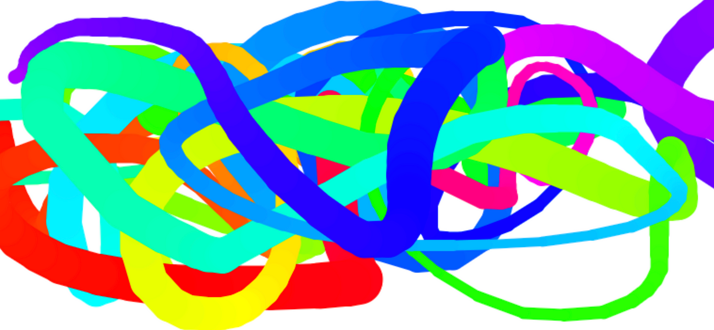Drawing With Html Canvas Javascript 30 8 By Travis Ricks Medium Drawing With Html Canvas Javascript 30 8 By Travis Ricks Medium