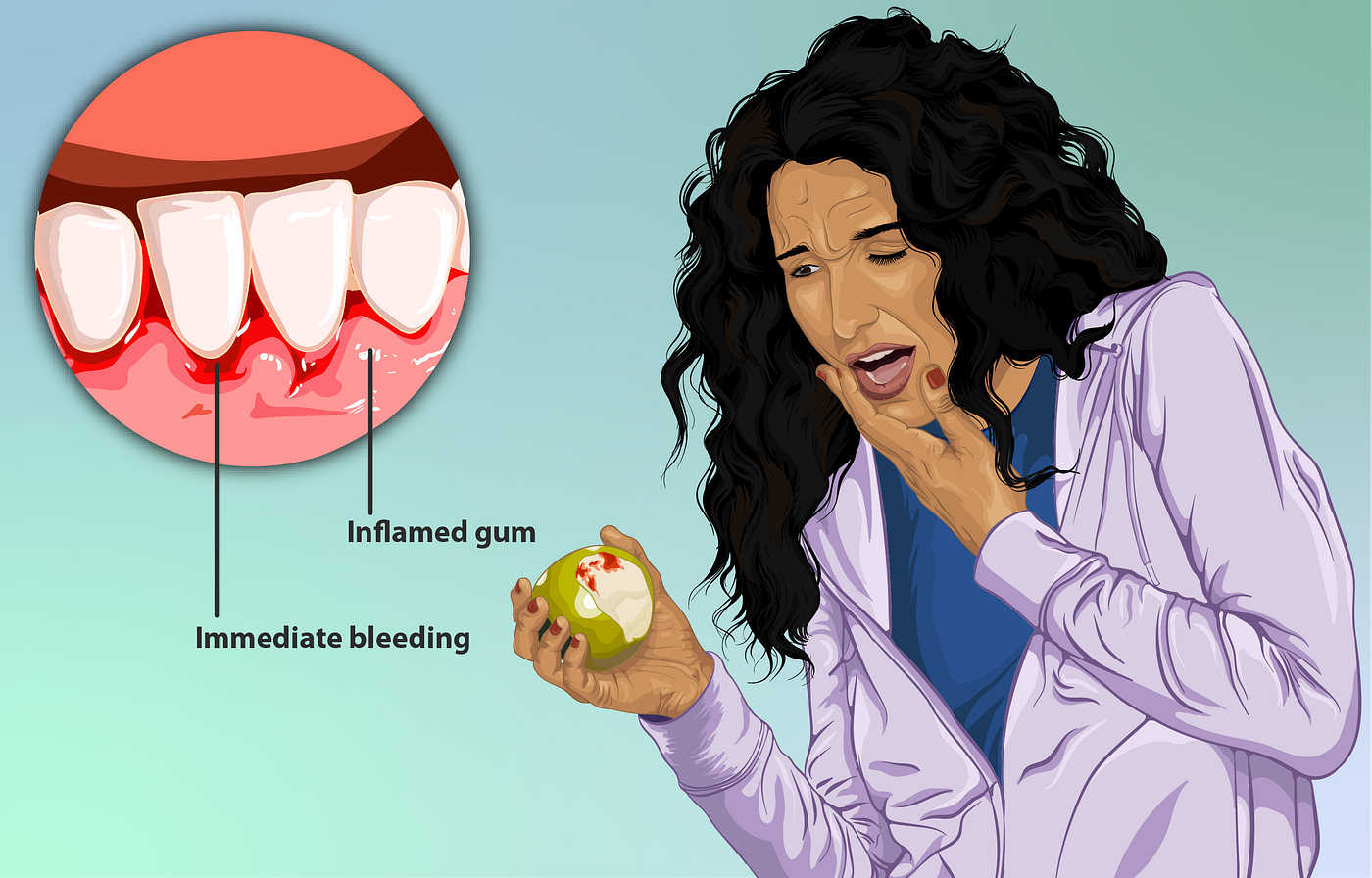 Why do my Gums Bleed?. 10 CAUSES OF BLEEDING GUMS by Dr. Sheema