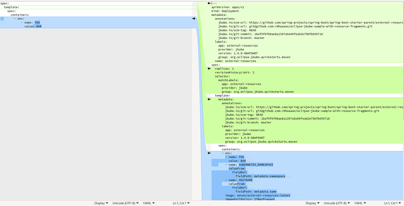 Understanding Kubernetes Maven Plugin resource fragments configuration | by  Rohan Kumar | ITNEXT