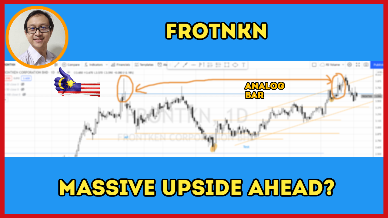 Invest Or Position Trade Frontkn With Wyckoff Accumulation Structure Point Figure Target Inside By Ming Jong Tey Oct 2021 Datadriveninvestor