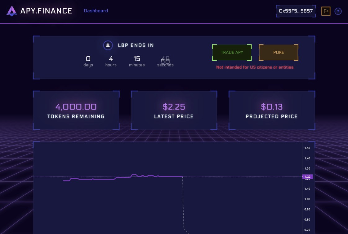 apy-finance-tge-on-balancer-s-lbp-liquidity-bootstrapping-pool-apy