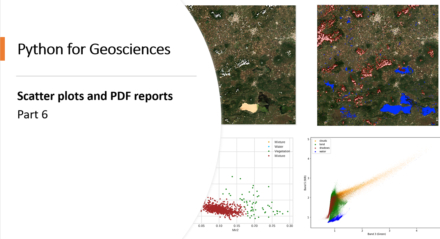 Python for Geosciences: Scatter Plots and PDF reports | Analytics Vidhya