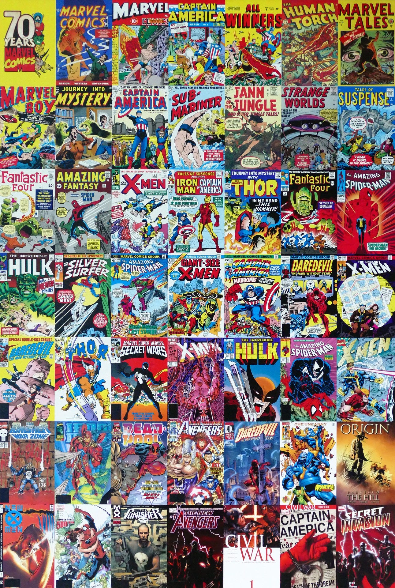 21st Century Fox Adds Value To Disney By Daniel G Jennings Datadriveninvestor
