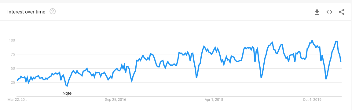 Top 12 Python Libraries for Machine Learning and Data Science