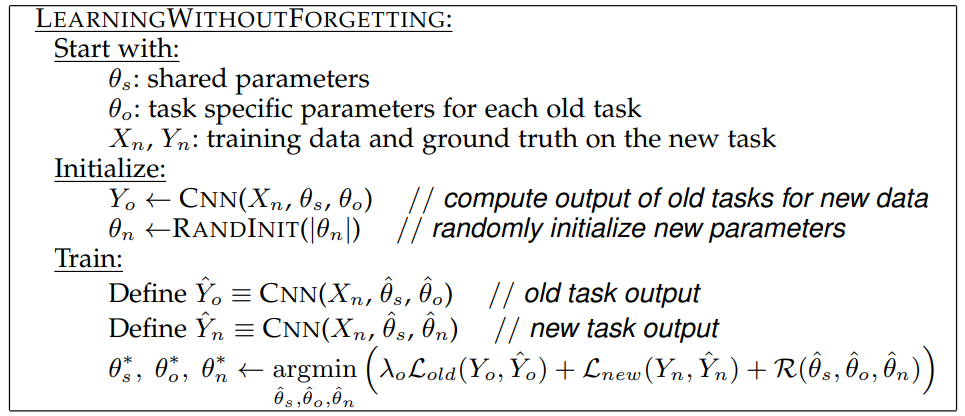 Algorithm