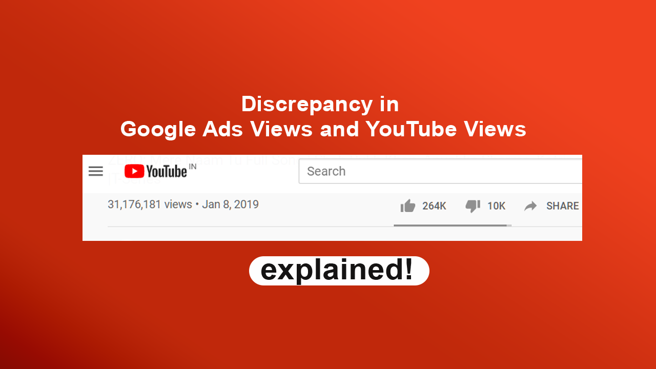 AdWords (Google Ads) - YouTube placement dimensions