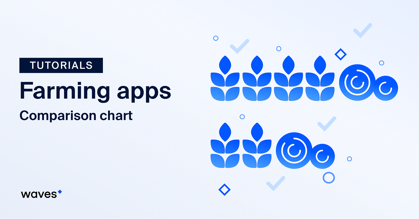 Yield farming options compared. In this post, Inal Kardanov, Waves… | by  Waves Tech | Waves Protocol | Medium