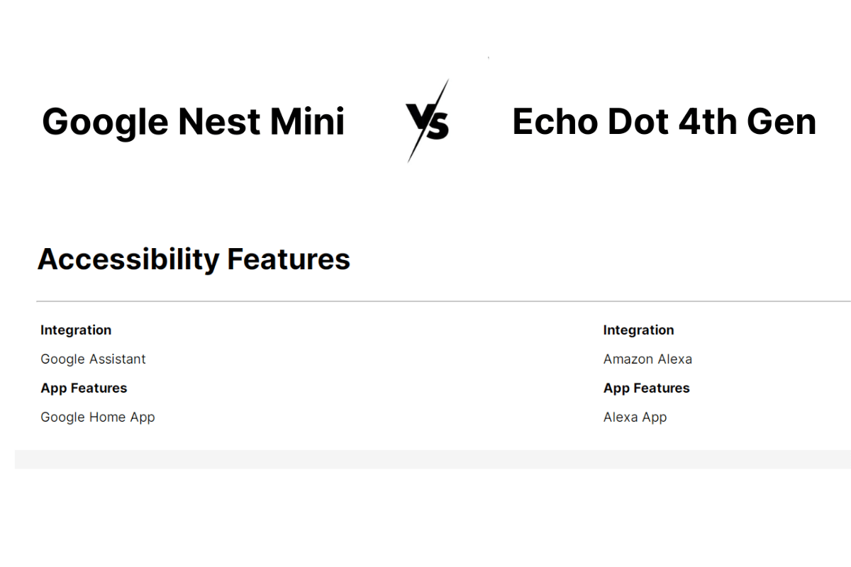 Google Nest Mini vs. Amazon Echo dot 4th Gen| by Ishara Fernando | Medium |  Dev Genius