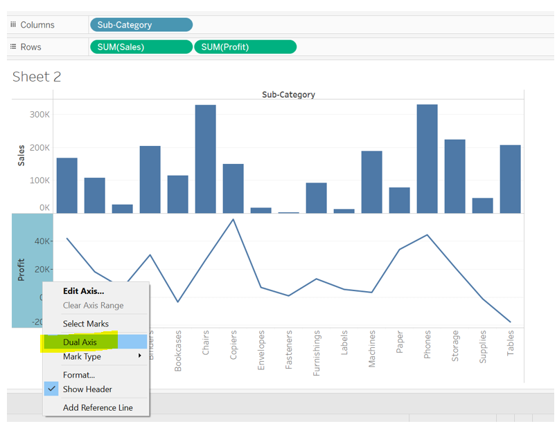Creating Dual Axis In Tableau Geek Culture