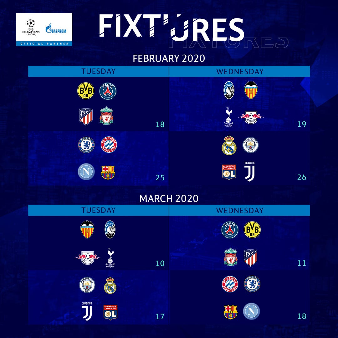 Analysing the UCL Round of 16 Draw: Part I | by Chaitanya Kohli | Medium