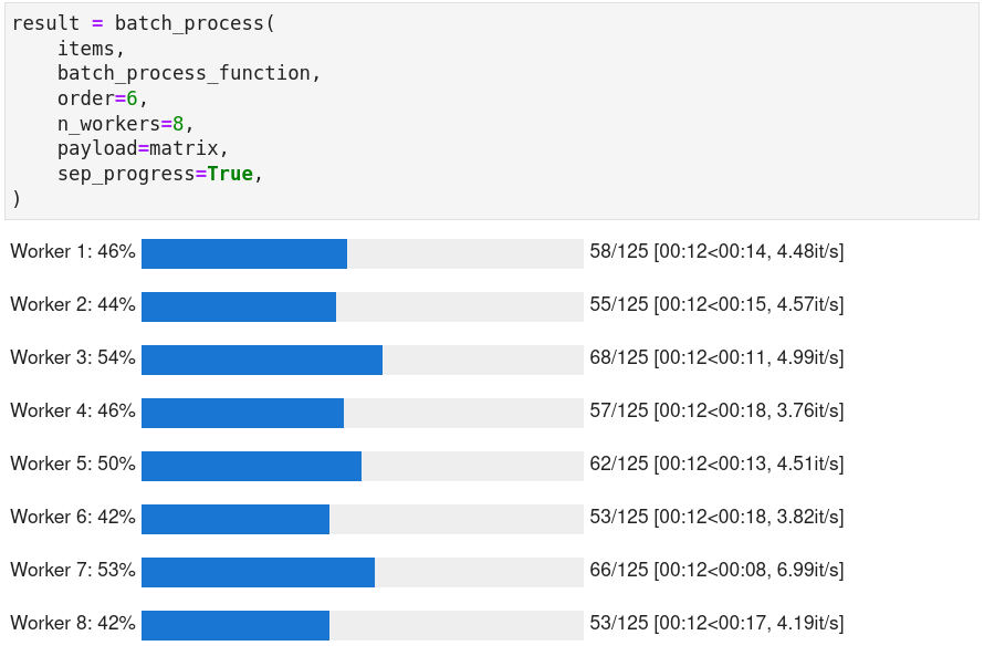 Parallel batch processing in Python | by Dennis Bakhuis | Towards Data ...