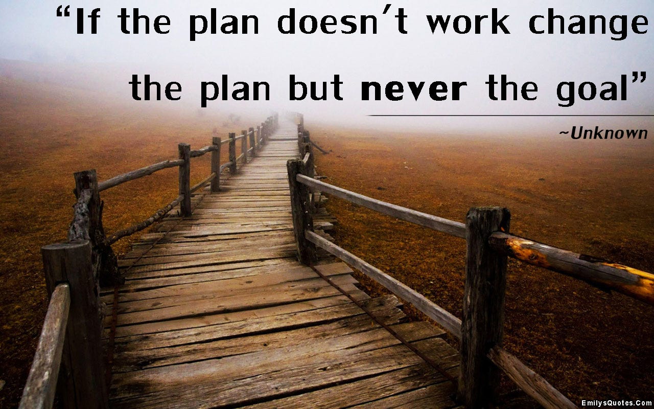 Never Have A Plan B!!!. “Plan B”, “Alternate Strategy”… | by Brandi