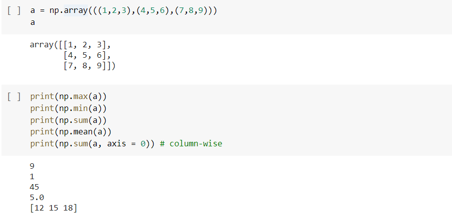NumPy: Python Library for Data Science | by Khushijain | Analytics ...
