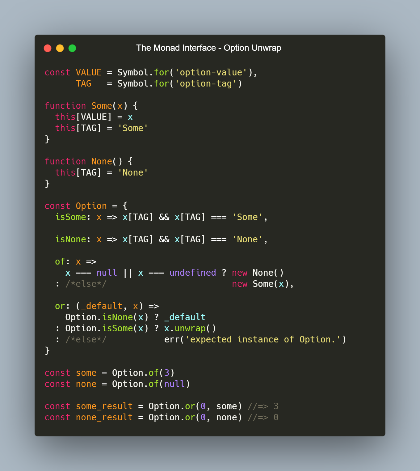 The Monad Interface. Monad Explained Simply | by Ross | JavaScript In ...