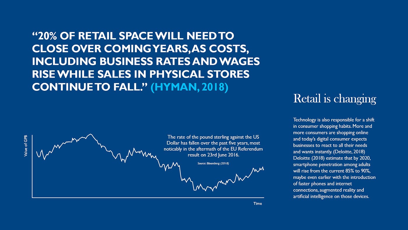 Designing A Mobile Experience For Whsmith A Ux Case Study - 