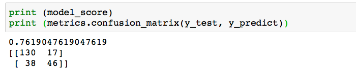 Diabetics Prediction using Logistic Regression in Python | by Pragya ...