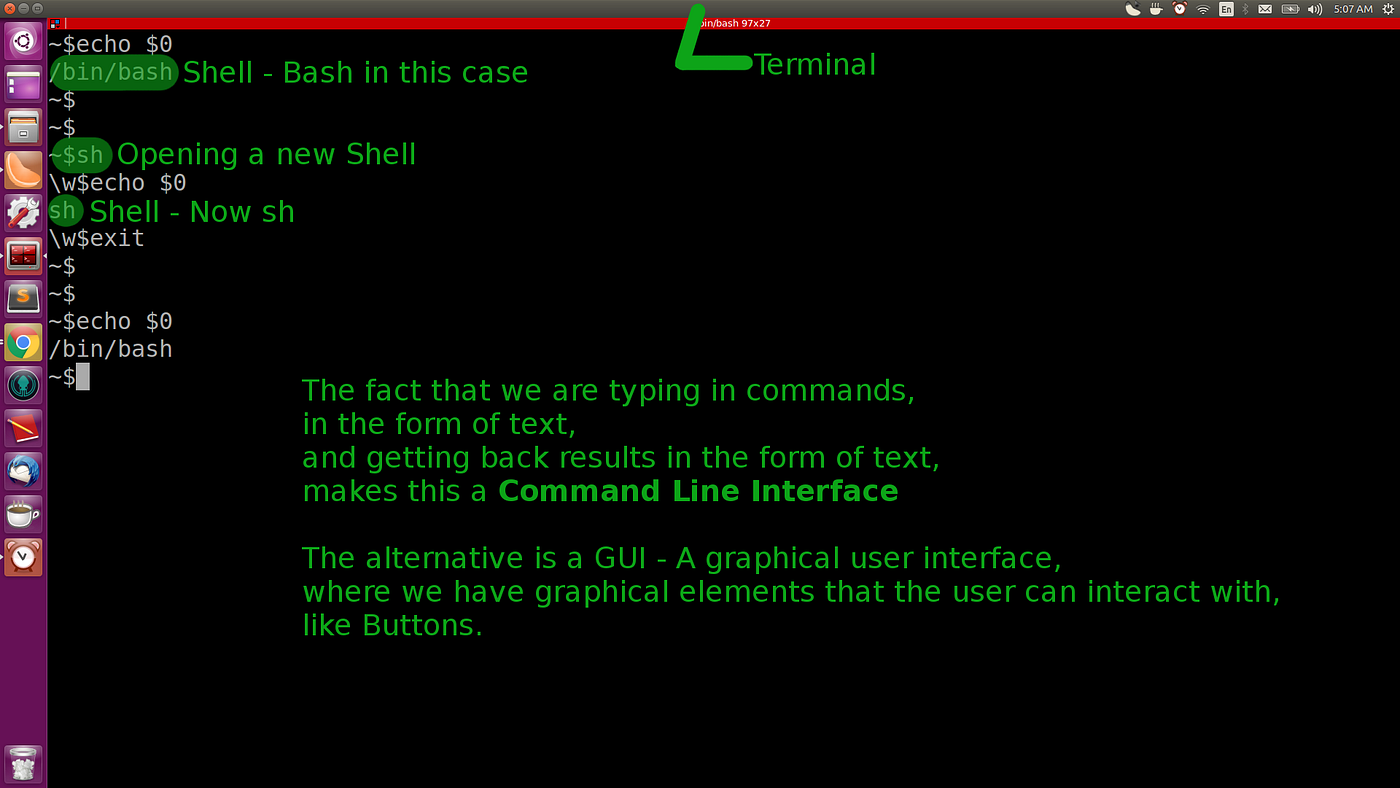 Terminal Shell And Bash We Have All Heard Of Terminal Shell By Raghuram Krishnaswami Medium