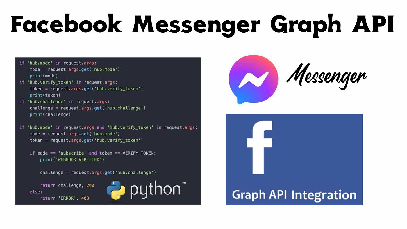 33 Facebook Api Javascript Example