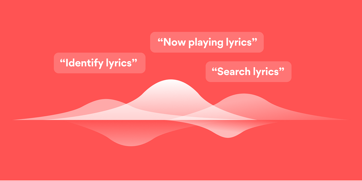 Hey Siri, we love lyrics, and you? | by Musixmatch | Musixmatch Blog