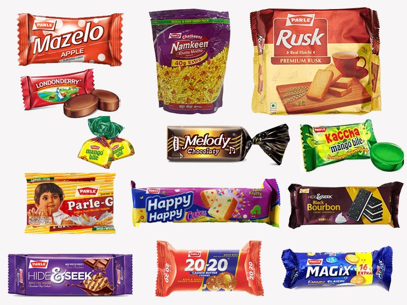 The 5 Most Loved Biscuit Brands in India by Shaurya Sharma Medium