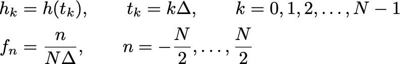 Denoising Data with Fast Fourier Transform | by Kinder Chen | Medium