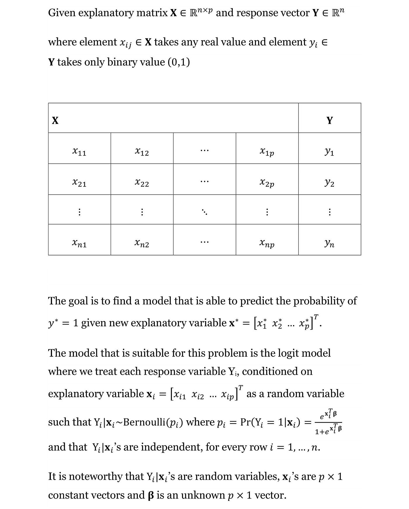 Logistic Regression From Scratch With Gradient Descent And Newton S Method Medium