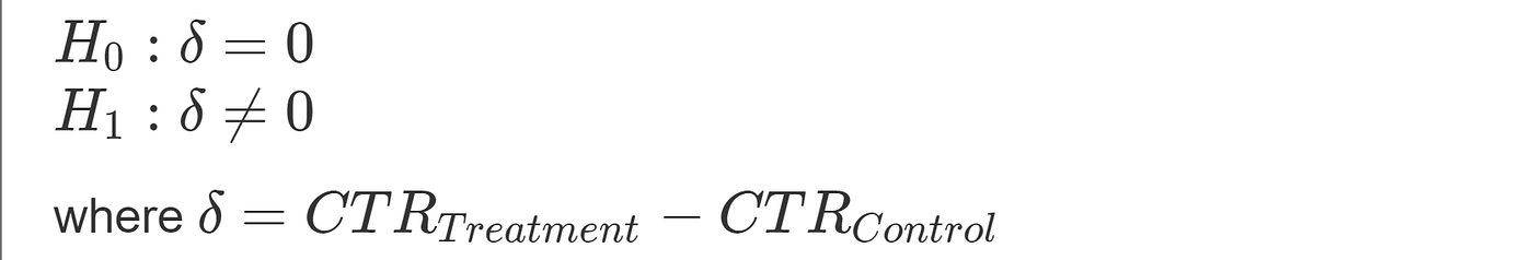 Do You Truly Understand A B Sample Sizing Towards Data Science