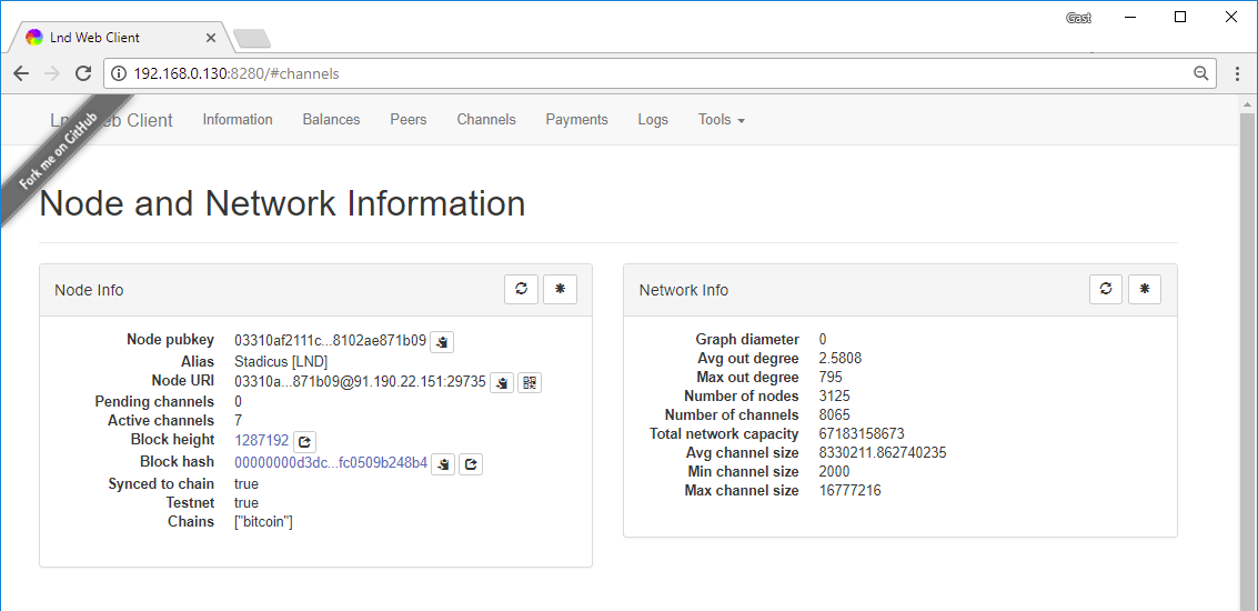 The Perfect Bitcoin Lightning Node Stadicus Medium - 