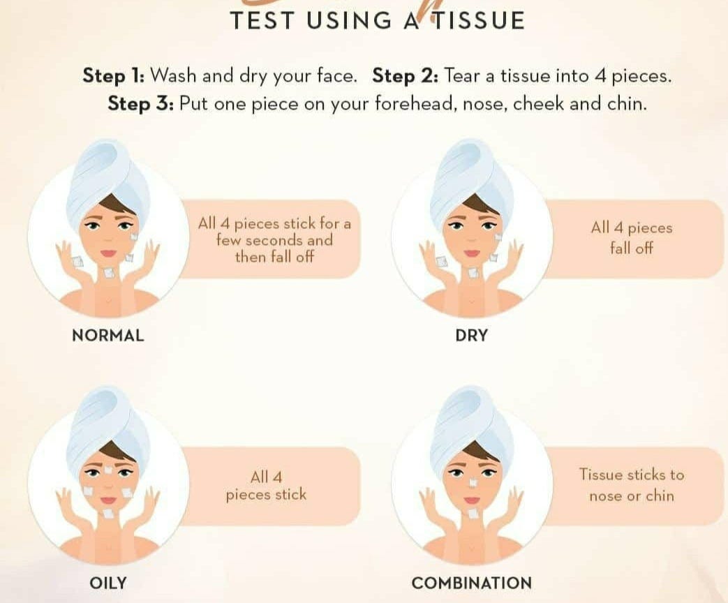 How to Determine Your Skin Type at Home | by Maryam | In Fitness And In  Health | Medium