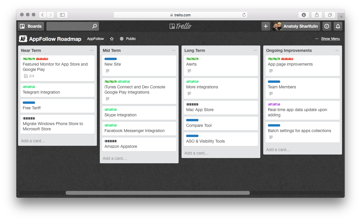 Hxh worlds trello - 🧡 5 Productivity Tools for Project Managers in General...