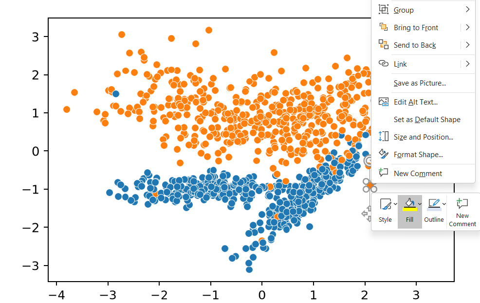 The Visualization-Manipulation Trick | by Pascal Buehler | Jan, 2022 ...