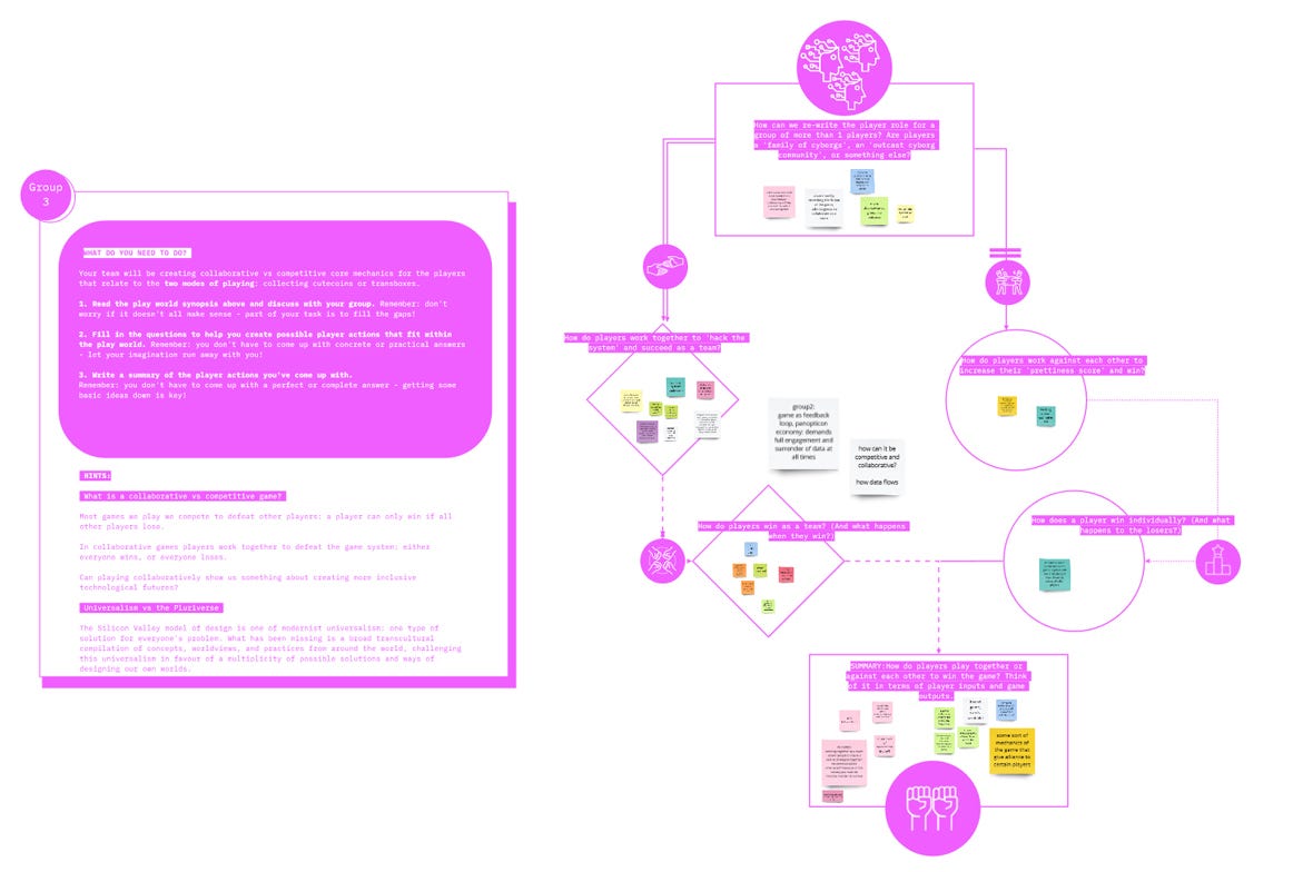 Creating Collaborative Game Mechanics