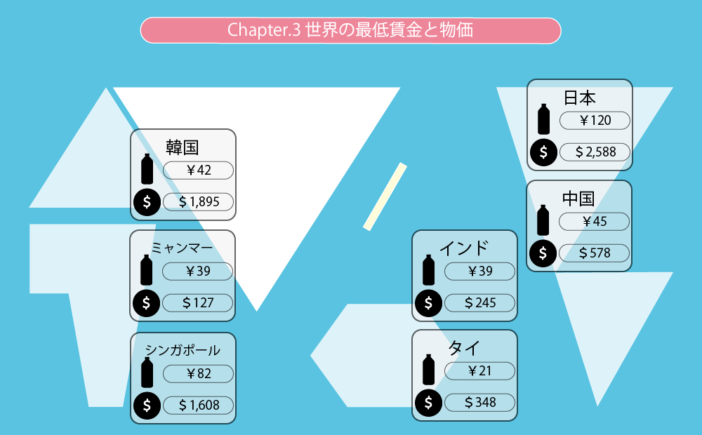 ブラック企業ここにあり 労働者を奴隷にするファストファッション業界 By Gotoh Sohta Rich Graph Medium