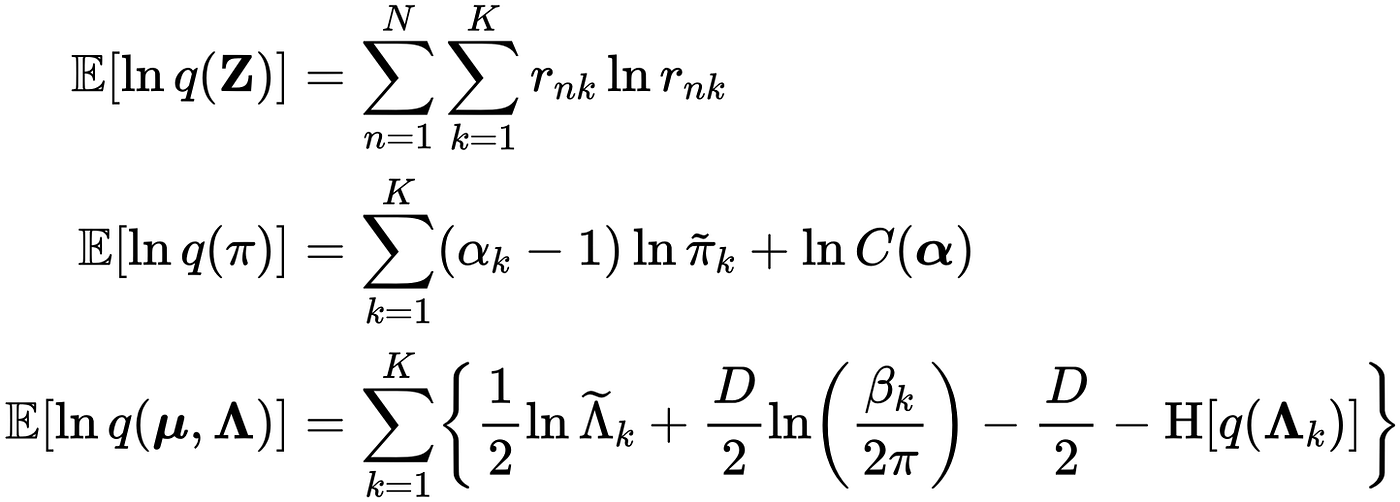 Variational Inference Gaussian Mixture Model By Ashutosh Kushwaha Medium