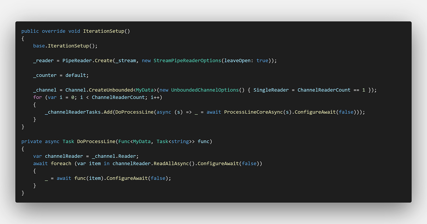 Use System.IO.Pipelines and System.Threading.Channels APIs to Boost  Performance | by Joni 【ジョニー】 | ITNEXT