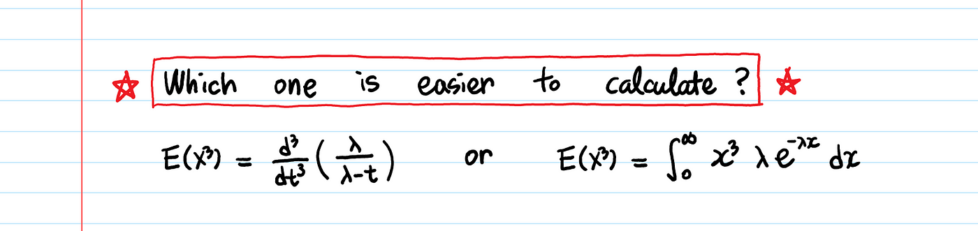 Moment Generating Function Explained | by Aerin Kim | Towards Data Science