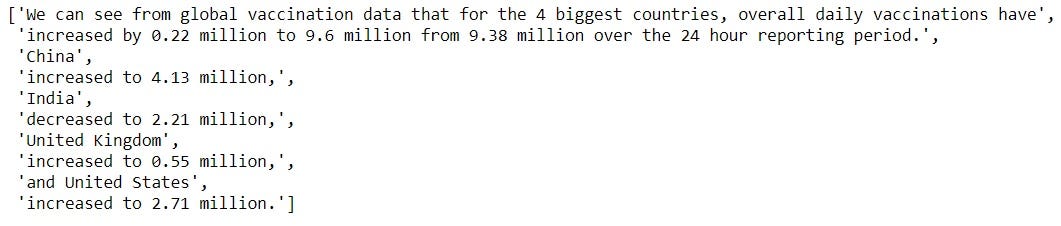 Auto-Generating Chart Commentary with Python | by Dave Mason ...