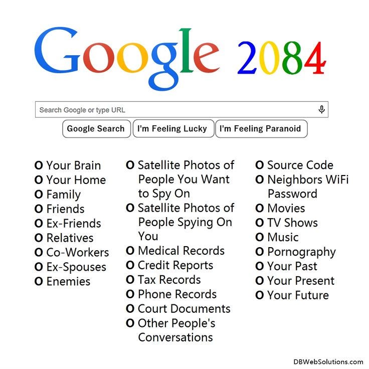 Is The New Google Job Site Just Like All The Others By Izzy Whittaker Jamieai Medium