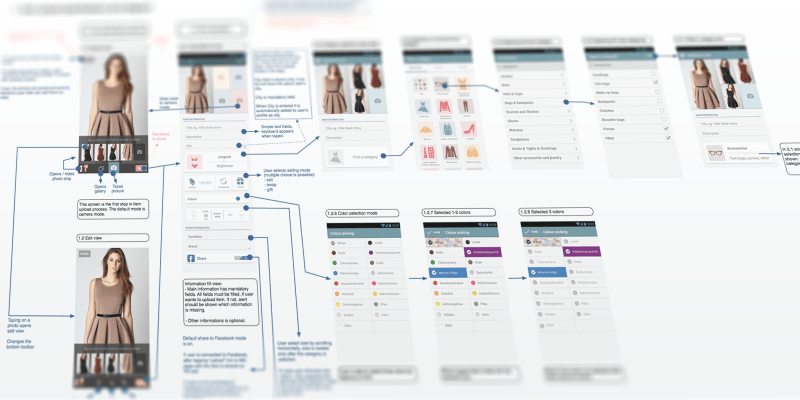 UX Visualization Examples & Tips. via UX Alive, UX Conference ...