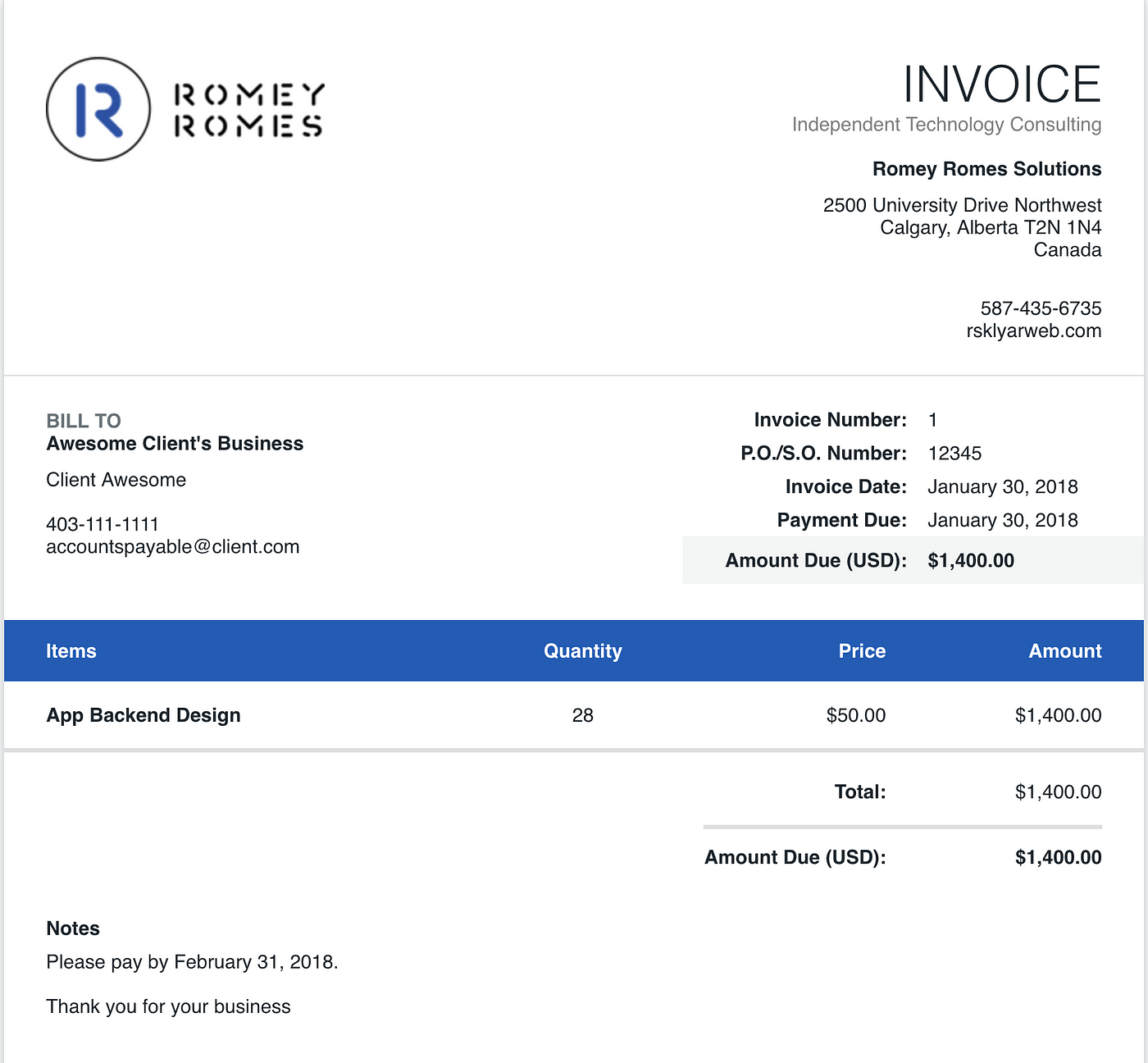 Top 5 Accounting & Invoicing Tools for Entrepreneurs by Roman Sklyar